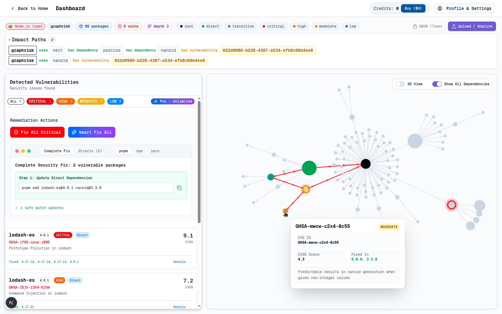 Attack Path Analysis